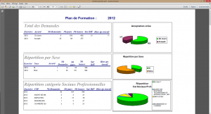 gestion plan de formation